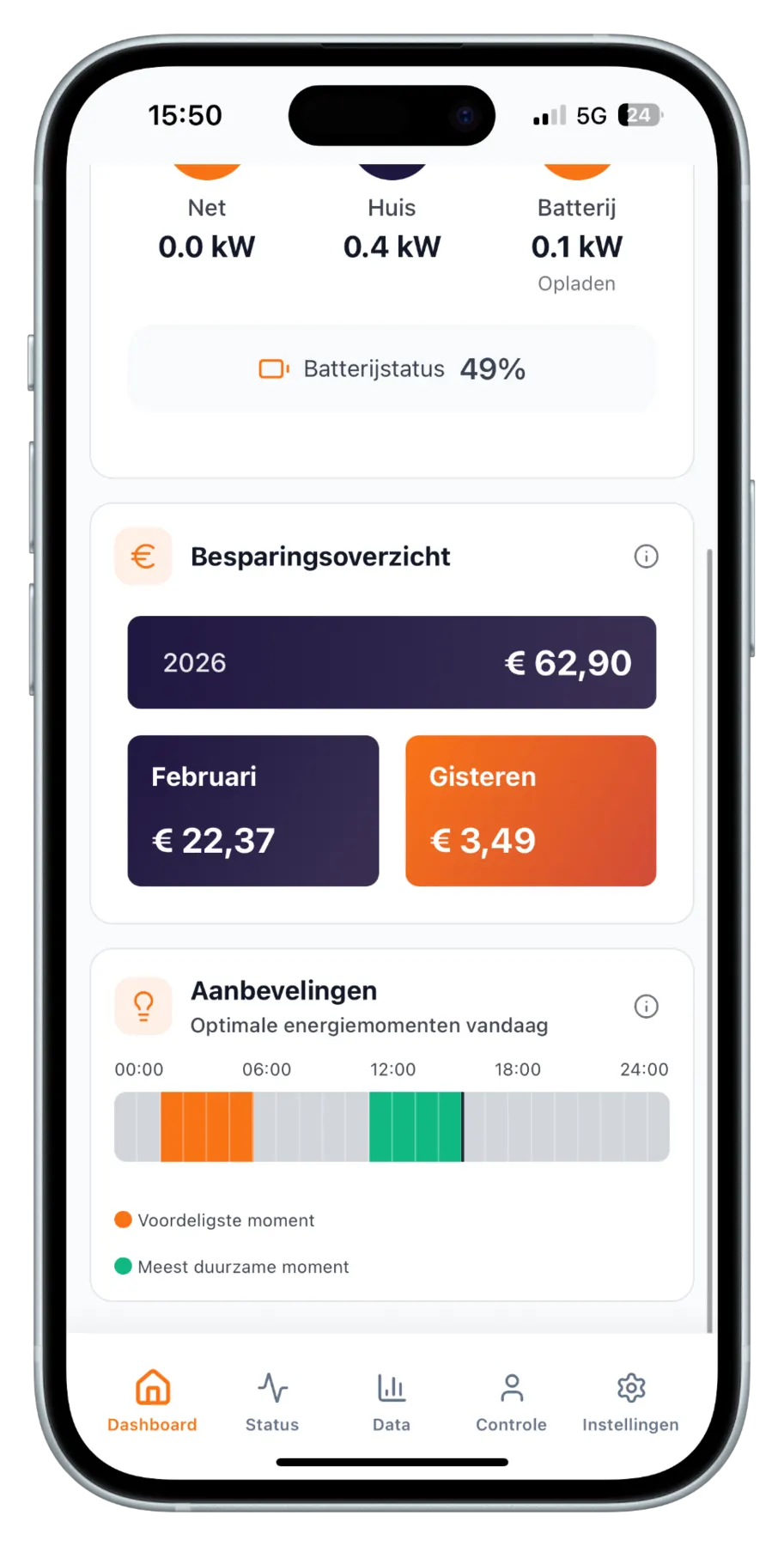 Powerselect® app besparingen overzicht