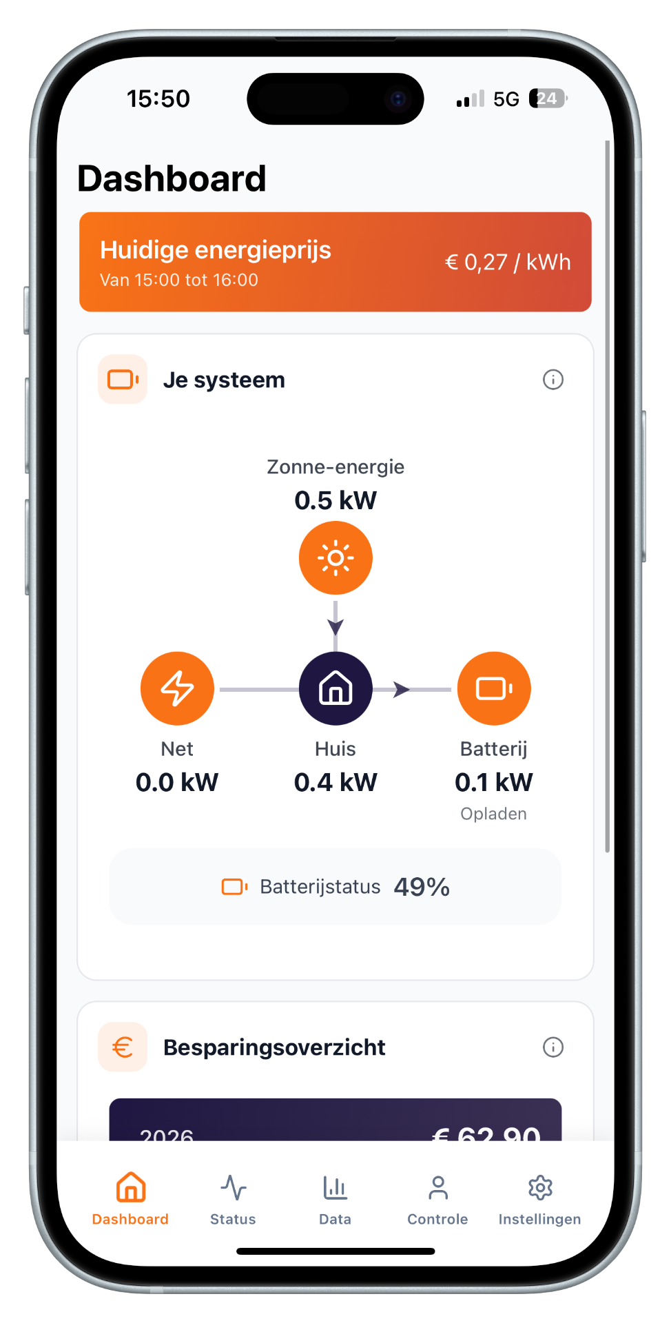 Powerselect® app dashboard met live energiestromen