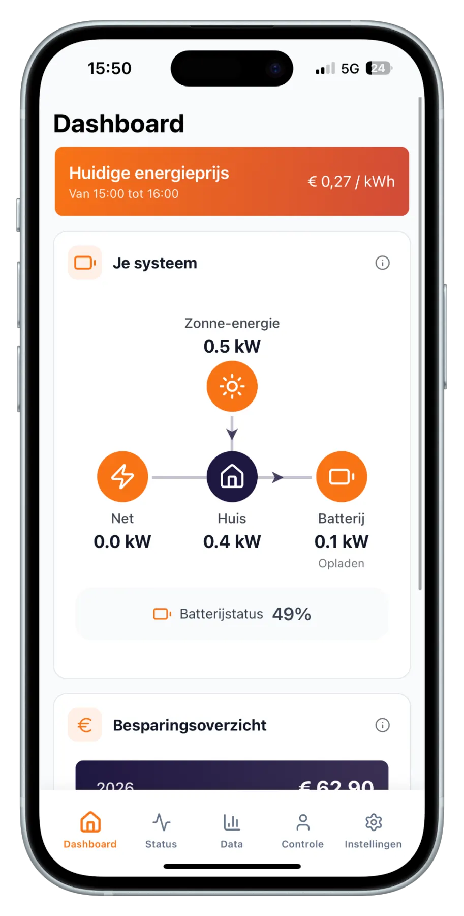 Powerselect® app dashboard met live energiestromen